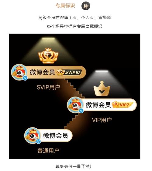 微博漫画vip兑换码
