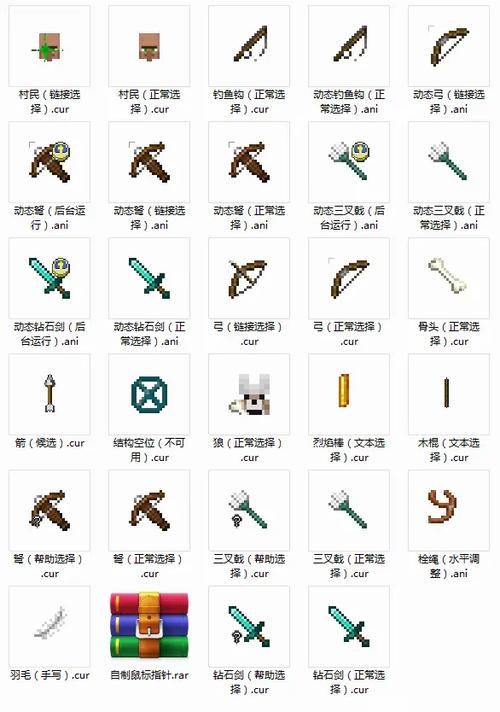 我的世界win版鼠标指针