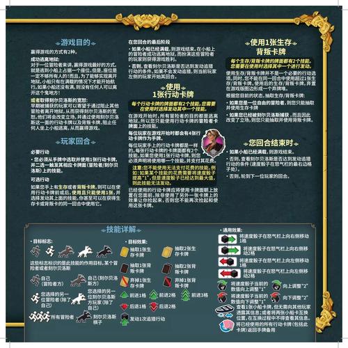 怎么在群里抢红包最佳