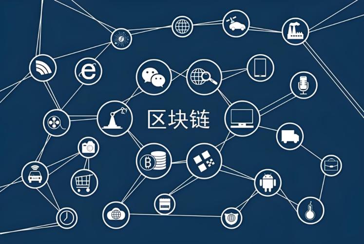 be区块链生态的几大收益图标