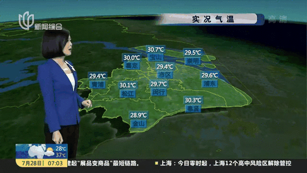 360天气预报