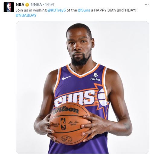 nba球员生日表
