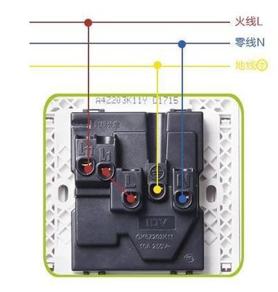 插座开关一直跳闸怎么回事缩略图