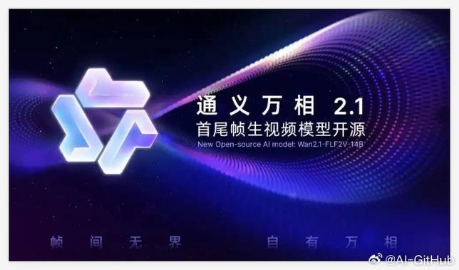 义通万象ai
