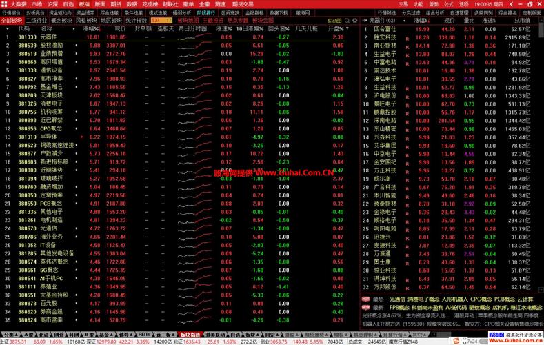 信达证券通达信手机版图标