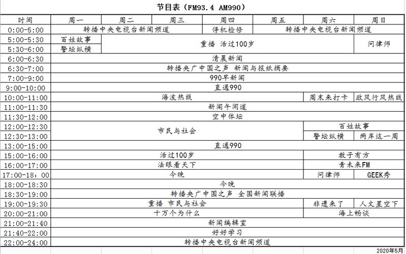 上海卫视节目单全天