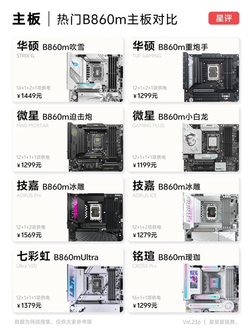 b860和z980谁更耐用
