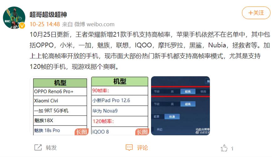 王者荣耀高帧率模式支持机型