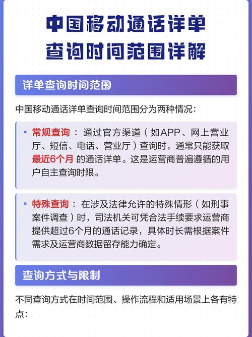 移动大厅查询通话详单需要什么