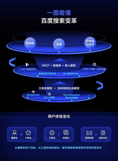 怎样彻底删除百度云管家