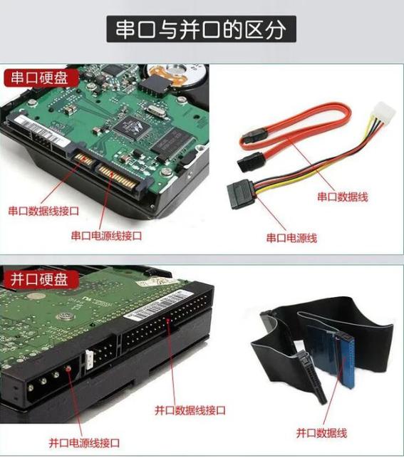 电脑硬盘有什么用