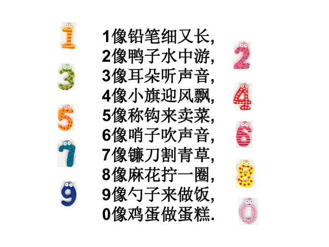 数字儿歌1像铅笔1一10