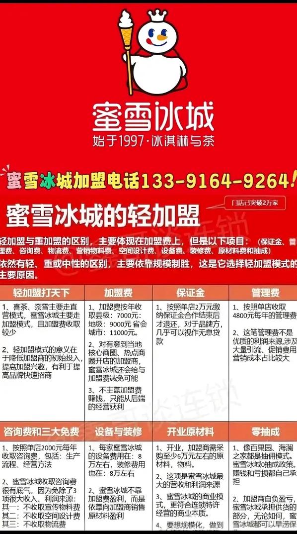 加盟一个蜜雪冰城需要多少钱