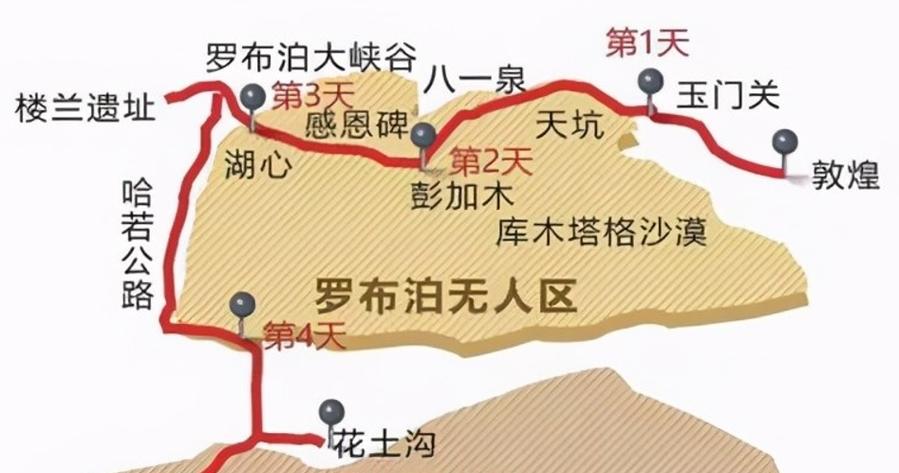 普通人能去罗布泊吗