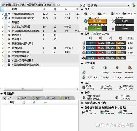 eve月卡多少钱一个月