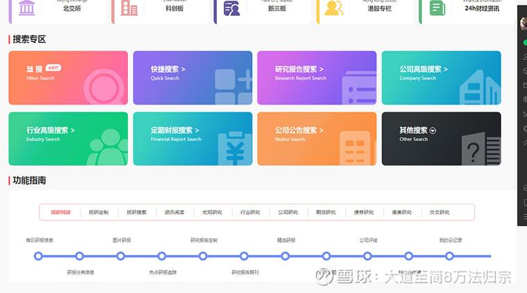 慧博投资专业版与免费版区别