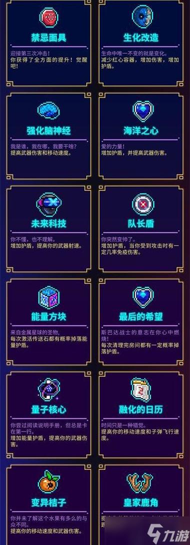 霓虹深渊道具卡没了