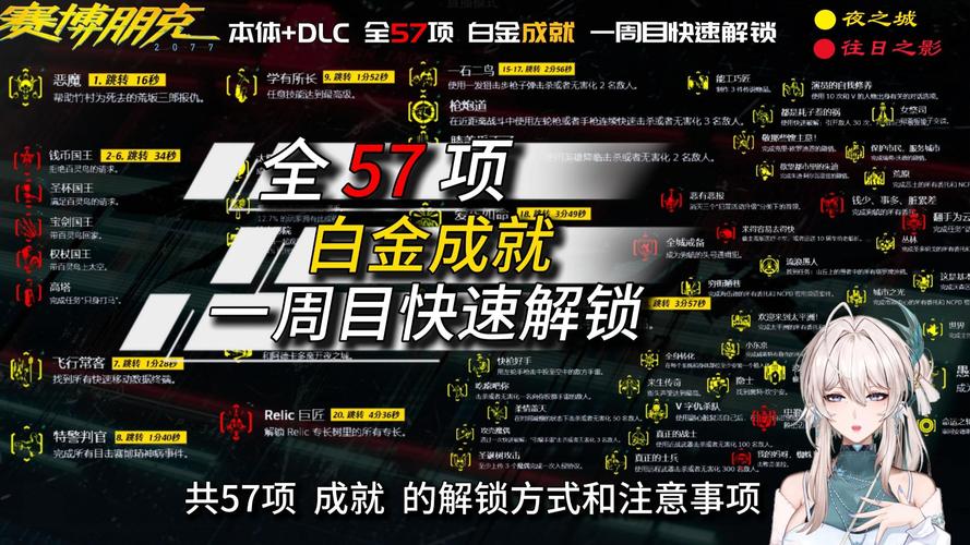 赛博朋克2077DLC解锁