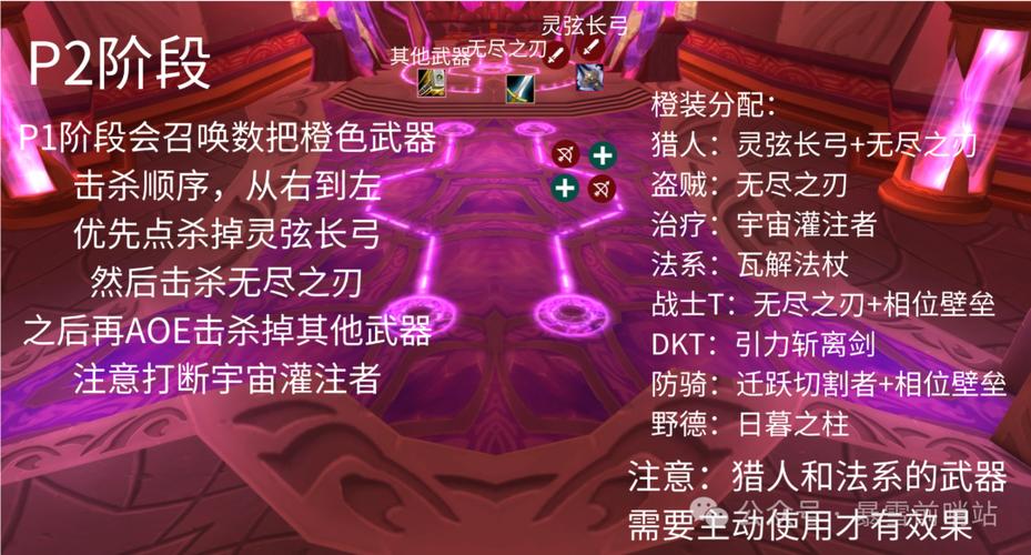 风暴要塞攻略