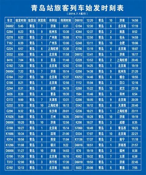 火车时刻表查询最新列表游戏截图