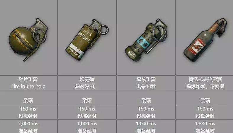 绝地求生外设推荐游戏截图