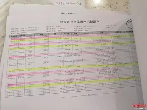 银行流水能查出网贷吗