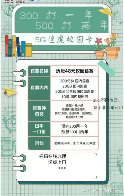 校园卡流量使用范围