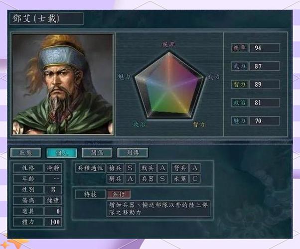 三国志11史实寿命
