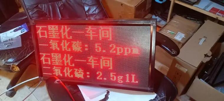室外led显示屏多少钱一个平方