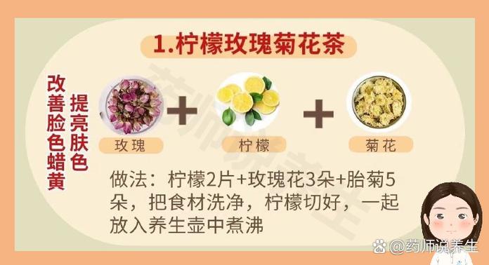 柠檬枸杞菊花茶的禁忌