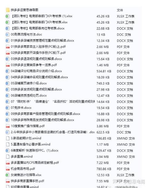 拼多多店铺满返规则