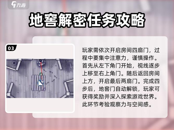 阿瑞斯病毒2地下室开门顺序