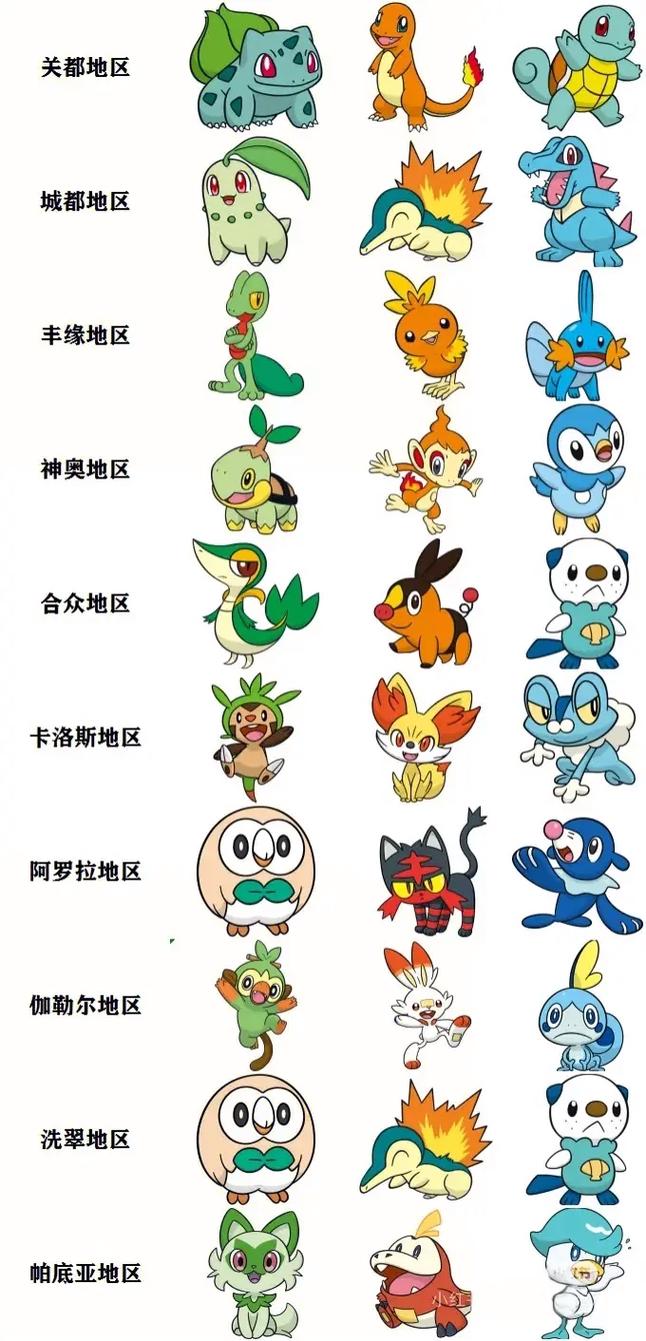 口袋妖怪绝对魂银theone攻略