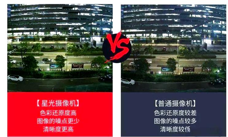 监控星光夜视和全彩夜视有啥区别
