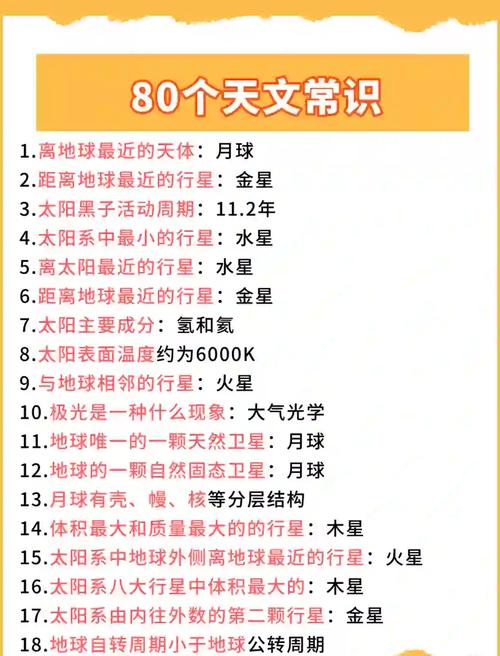 2026最新天文新闻