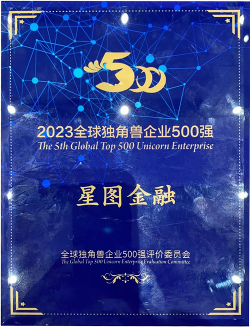 世界500独角兽