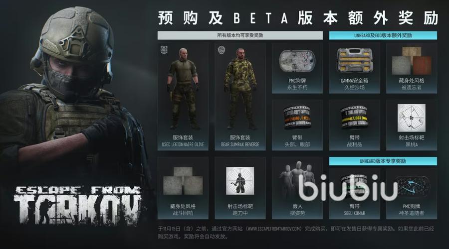 逃离塔克夫官方正版