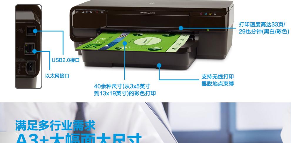 惠普7110打印机加墨教程