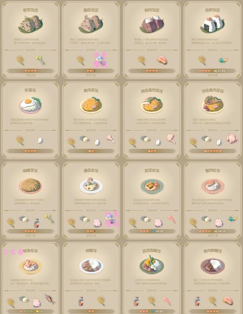 全服第一美食家[全息]正文