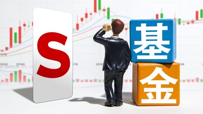 riths基金