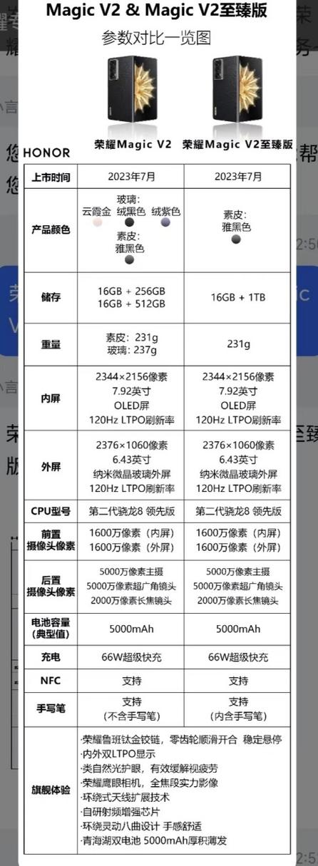 荣耀至臻版区别