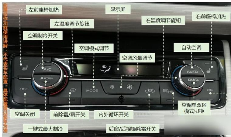 吉利帝豪车内按键图解