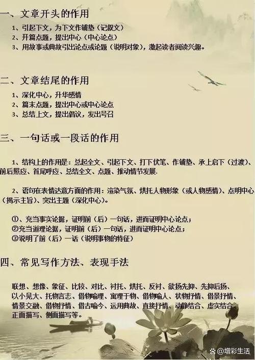 标题含义的答题套路