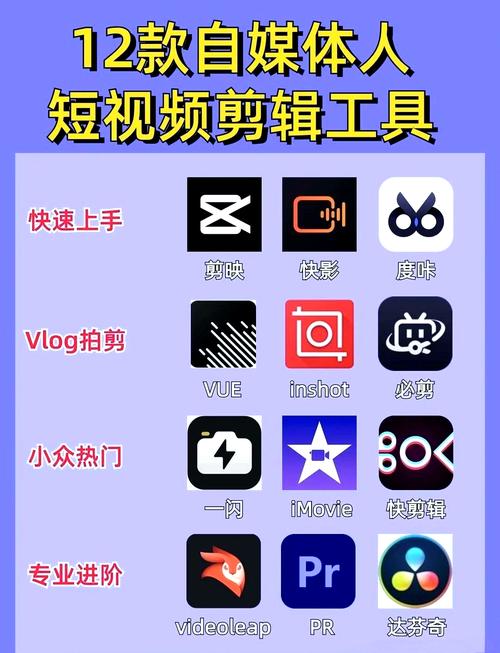 短视频下载神器