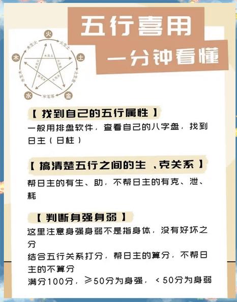女人五行喜用神为水木带什么