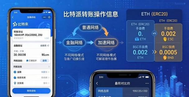 货币比特币苹果版app