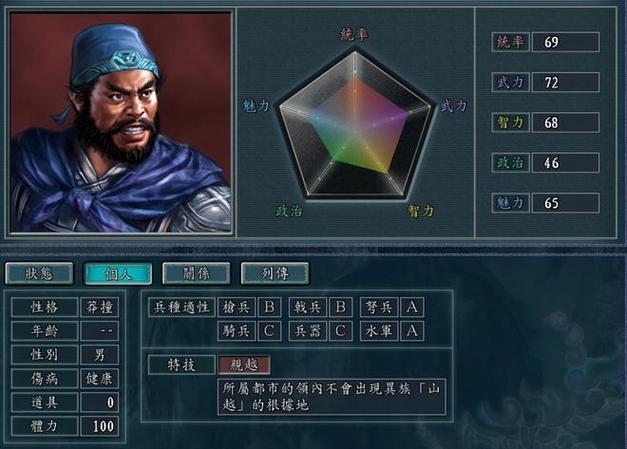 三国志11陶谦187年截图
