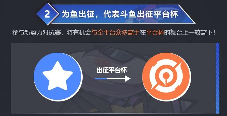 新势力平台是真的吗