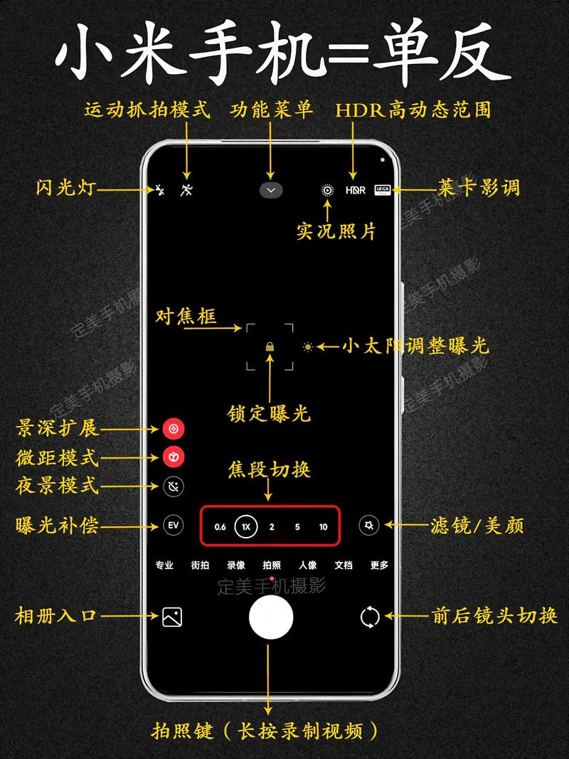 红米手机拍照怎么调亮度缩略图