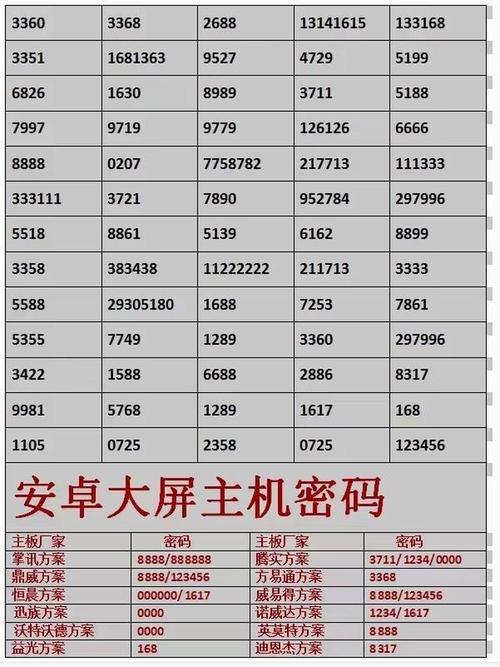 tv001密码表对照表